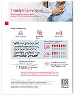 Timely Intervention Infographic icon