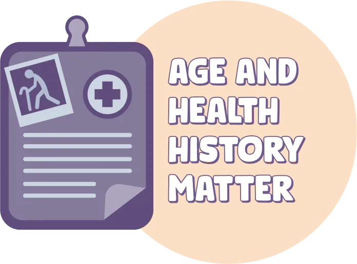 Icon of a patient’s health chart history