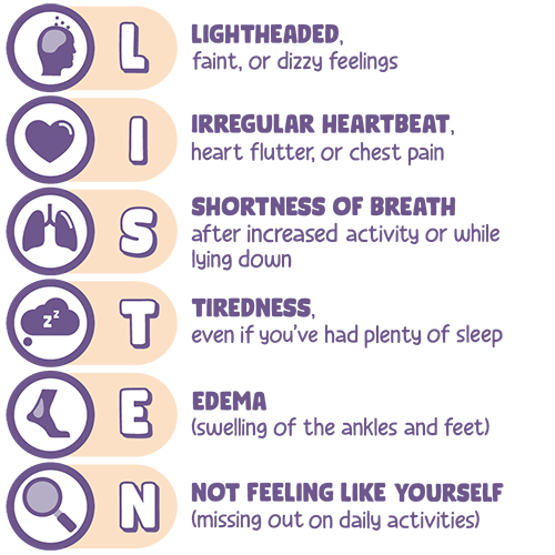 Listen to the symptoms, including lightheadedness, irregular heartbeat, shortness of breath, tiredness, edema, and not feeling like yourself