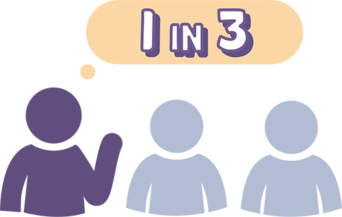 Image 1 in three people