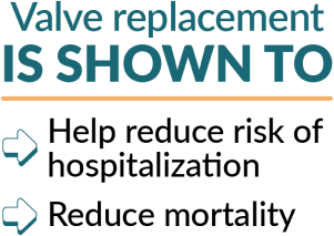 Valve replacement is shown to help reduce risk of hospitalization and reduce mortality