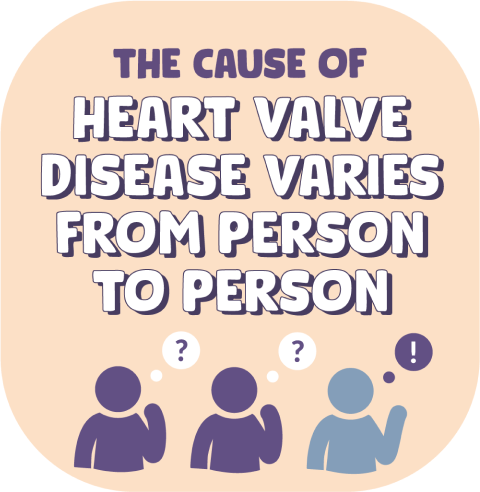 The cause of heart valve disease varies from person to person