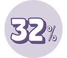 There’s a 32% diagnosis gap between Black and white Americans when it comes to heart valve disease