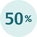 Icon with the text 50%
